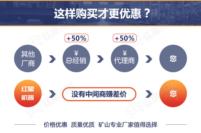 選對(duì)廠(chǎng)家購(gòu)買(mǎi)設(shè)備才會(huì)更優(yōu)惠