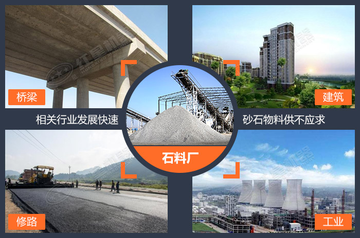 石料廠服務于各個行業(yè)