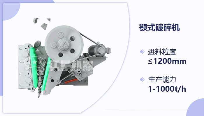 顎式破碎機工作原理圖示